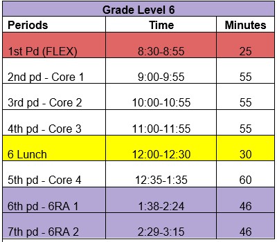 6th Grade Bell Schedule